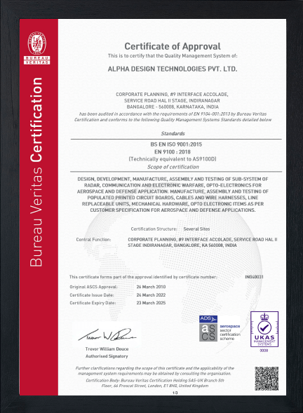 ISO 9001:2015